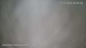 Sport Centrum Bouřňák