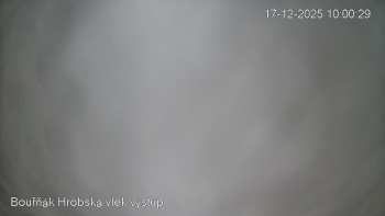 Sport Centrum Bouřňák