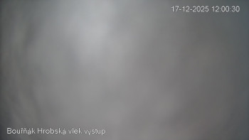 Sport Centrum Bouřňák