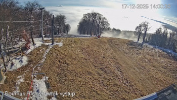 Sport Centrum Bouřňák