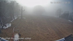 Vrchol Bouřňák, pohled na jih