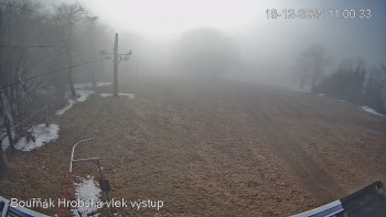 Sport Centrum Bouřňák