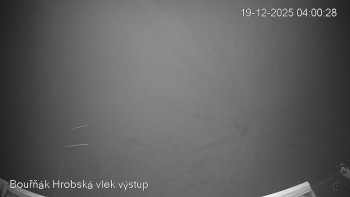 Sport Centrum Bouřňák