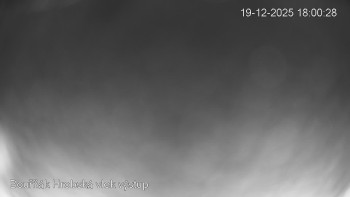 Sport Centrum Bouřňák