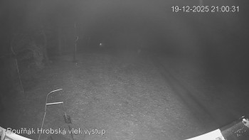 Sport Centrum Bouřňák