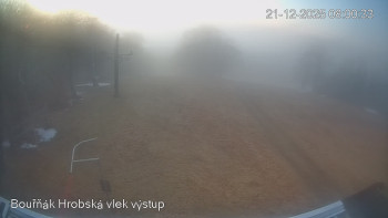 Sport Centrum Bouřňák