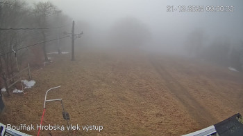 Sport Centrum Bouřňák