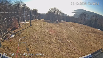 Sport Centrum Bouřňák