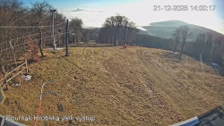 Vrchol Bouřňák, pohled na jih