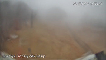 Sport Centrum Bouřňák