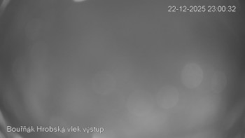 Sport Centrum Bouřňák