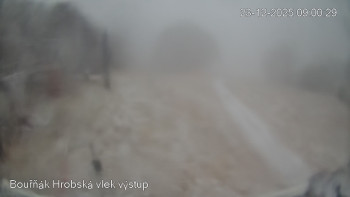 Sport Centrum Bouřňák