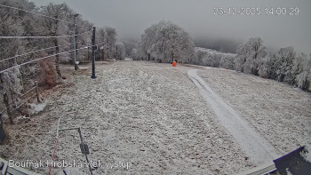 Sport Centrum Bouřňák
