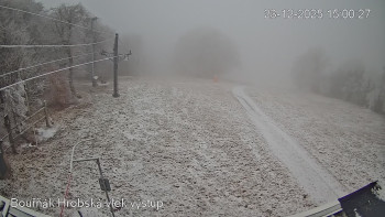 Sport Centrum Bouřňák