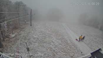 Sport Centrum Bouřňák