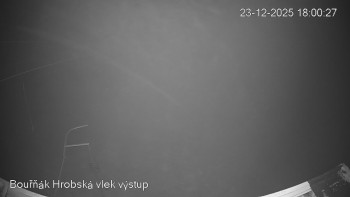 Sport Centrum Bouřňák