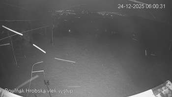 Sport Centrum Bouřňák