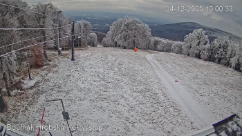 Sport Centrum Bouřňák