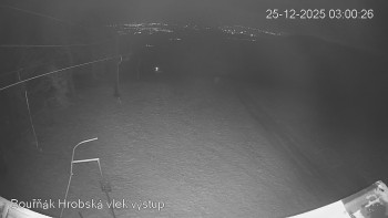 Sport Centrum Bouřňák