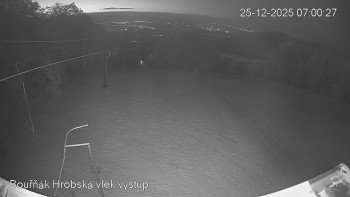 Sport Centrum Bouřňák