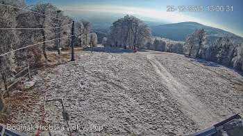 Sport Centrum Bouřňák