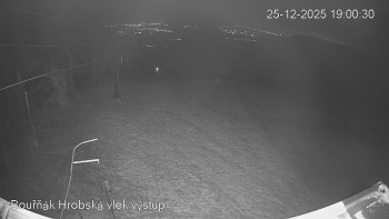 Sport Centrum Bouřňák