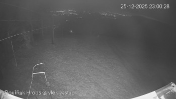 Sport Centrum Bouřňák