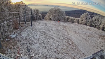 Sport Centrum Bouřňák
