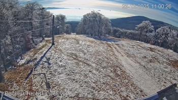 Sport Centrum Bouřňák