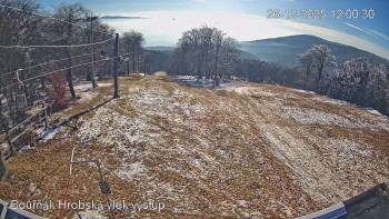 Sport Centrum Bouřňák