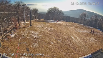 Sport Centrum Bouřňák