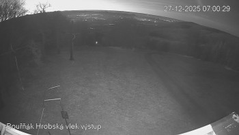 Sport Centrum Bouřňák