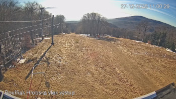 Sport Centrum Bouřňák