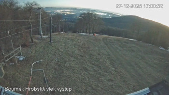 Sport Centrum Bouřňák