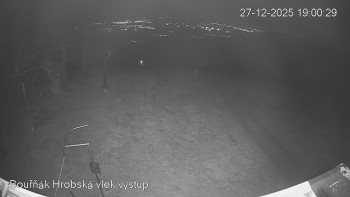 Sport Centrum Bouřňák