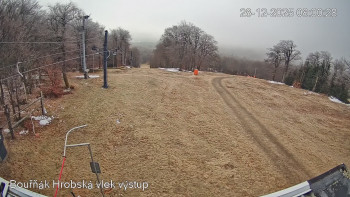 Sport Centrum Bouřňák