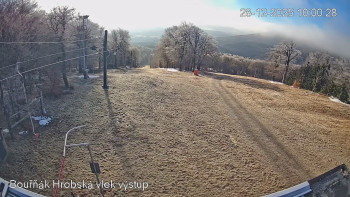 Sport Centrum Bouřňák