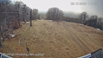 Sport Centrum Bouřňák