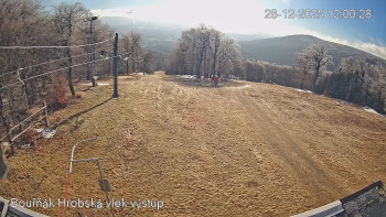 Sport Centrum Bouřňák