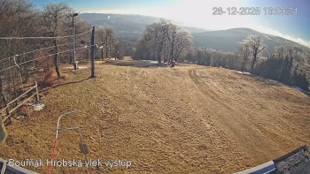 Sport Centrum Bouřňák