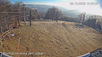 Sport Centrum Bouřňák