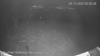 Sport Centrum Bouřňák