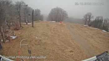 Sport Centrum Bouřňák