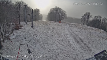 Sport Centrum Bouřňák