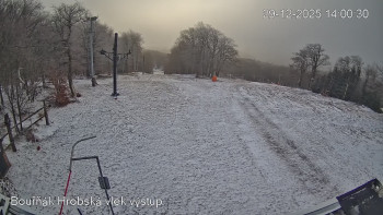 Sport Centrum Bouřňák