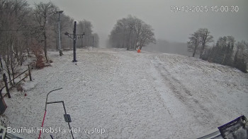 Sport Centrum Bouřňák