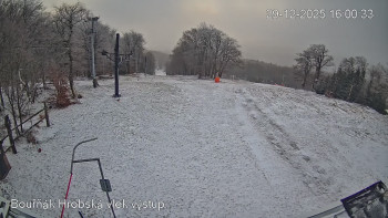 Sport Centrum Bouřňák