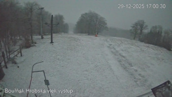 Sport Centrum Bouřňák