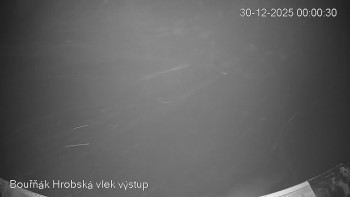 Sport Centrum Bouřňák