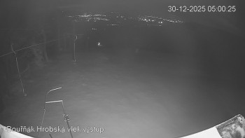 Sport Centrum Bouřňák